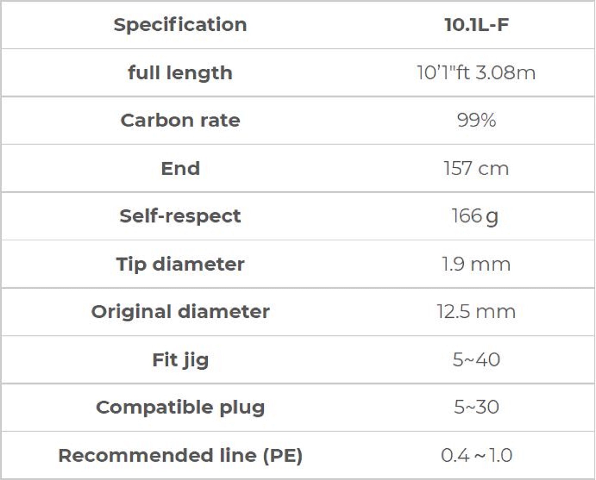 Xesta Rod Spinning Runway SRF 10.1L-F Finesse Style (7214)